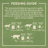 Harringtons Cat Mixed Jelly 40x85g