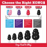 KONG Extreme Black Medium