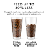 Canagan Large Breed Chicken 12KG