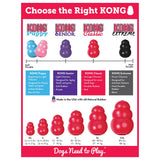 KONG Classic Red XLarge