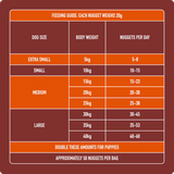 Nutriment Dog Raw Chicken Nuggets 1kg