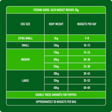 Nutriment Dog Raw Lamb Nuggets 1kg