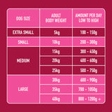 Nutriment Dog Raw Venison & Chicken 500g